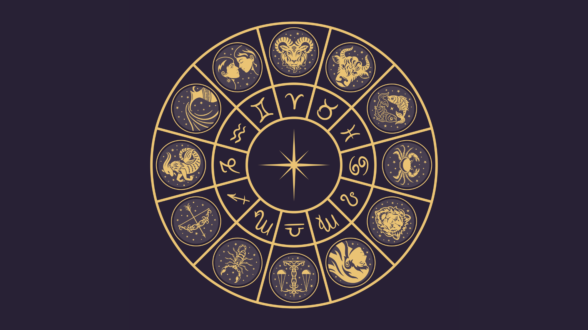 Zodiac Signs