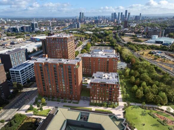 Property Investment