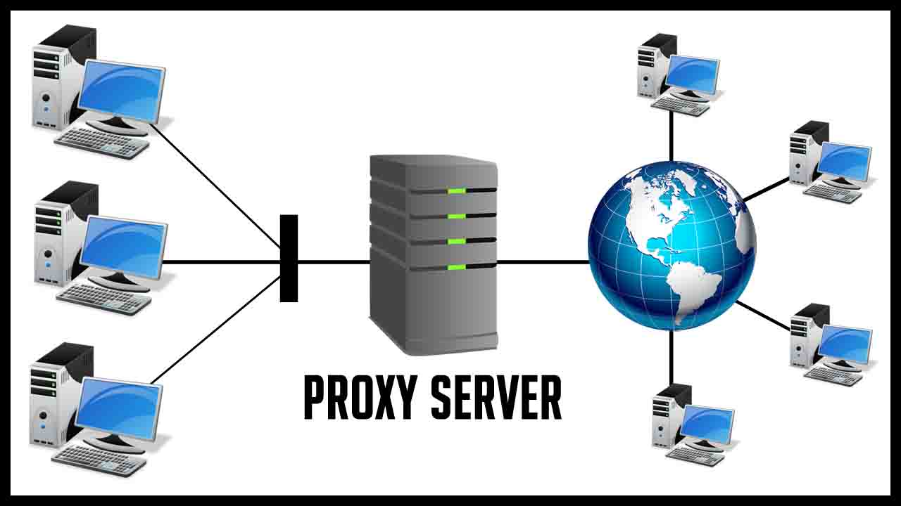 Proxy Networks